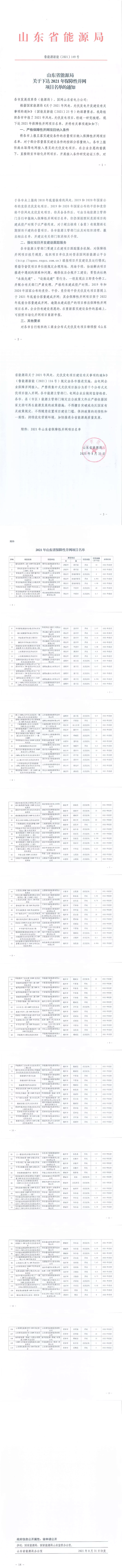 光伏2.36GW+風(fēng)電3.08GW！山東2021年保障性項(xiàng)目名單出爐！