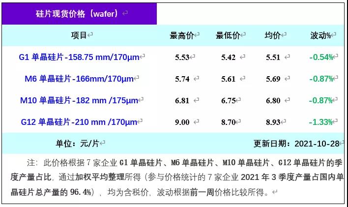 微信圖片_20211029133113