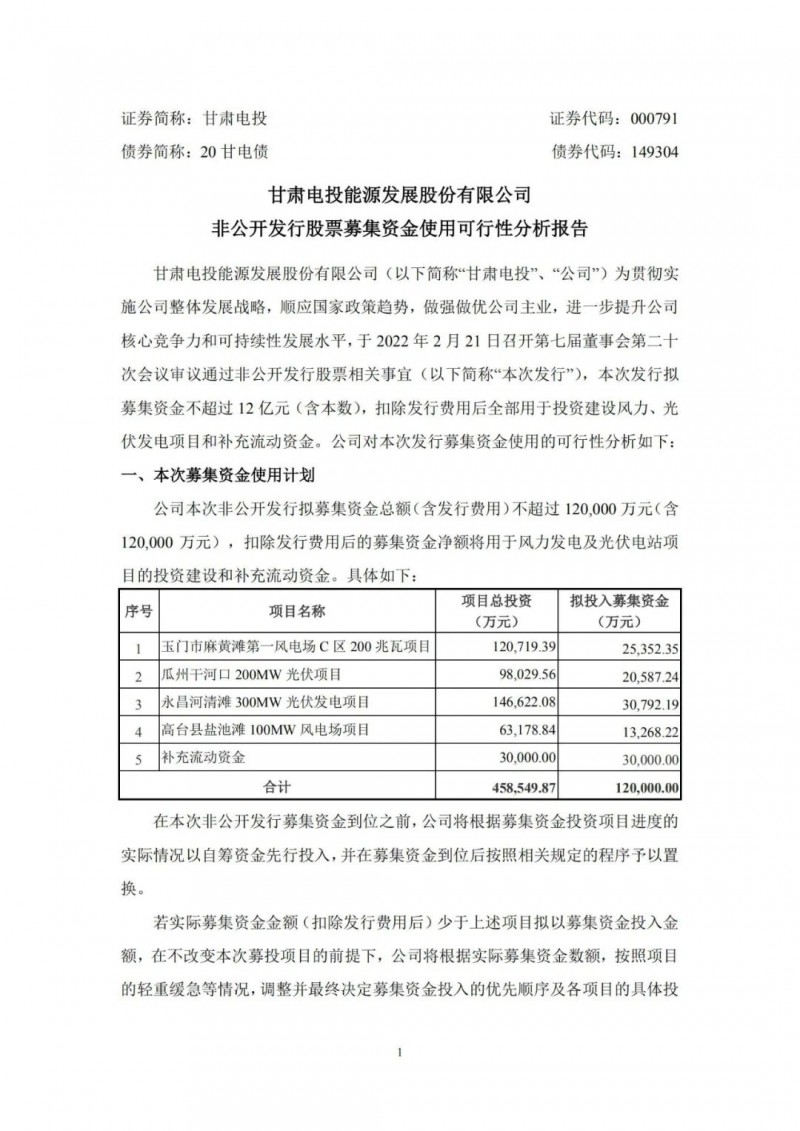 甘肅電投擬定增募資12億“加碼”光伏發(fā)電項目！