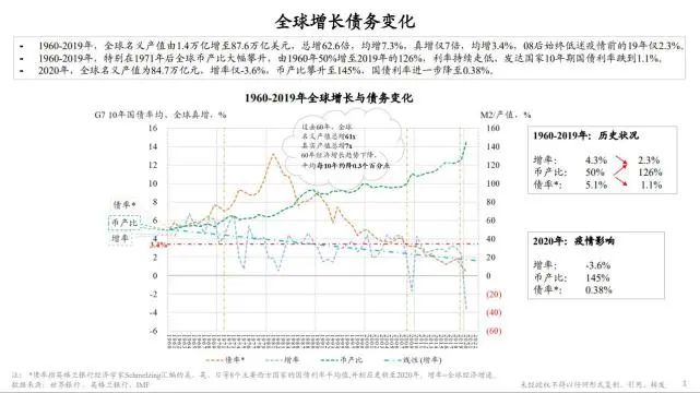 光伏發(fā)展?jié)摿Υ?將成為全球能源轉(zhuǎn)型重要“支撐”！