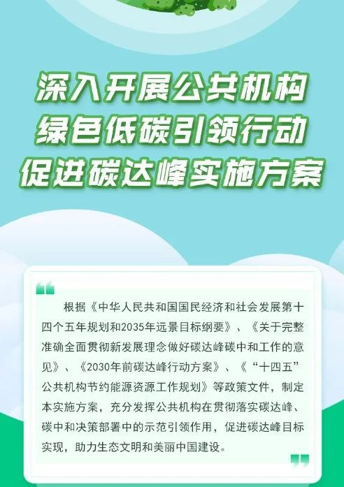 國(guó)家發(fā)改委：大力推廣太陽能光伏光熱項(xiàng)目，力爭(zhēng)2025年實(shí)現(xiàn)屋頂光伏覆蓋率達(dá)50%