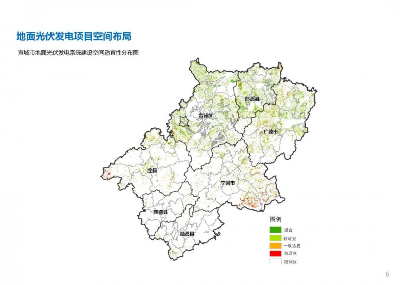 三類光伏定制負(fù)面清單！宣城市發(fā)布光伏發(fā)電項目空間布局專項規(guī)劃(2021-2035年)