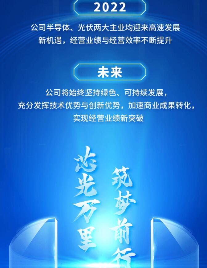 中環(huán)股份2021年度及2022年一季度報(bào)告：2022年Q1營(yíng)收133.68億，同比增長(zhǎng)79.13%！