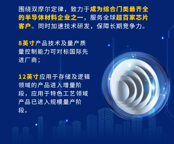 中環(huán)股份2021年度及2022年一季度報(bào)告：2022年Q1營(yíng)收133.68億，同比增長(zhǎng)79.13%！