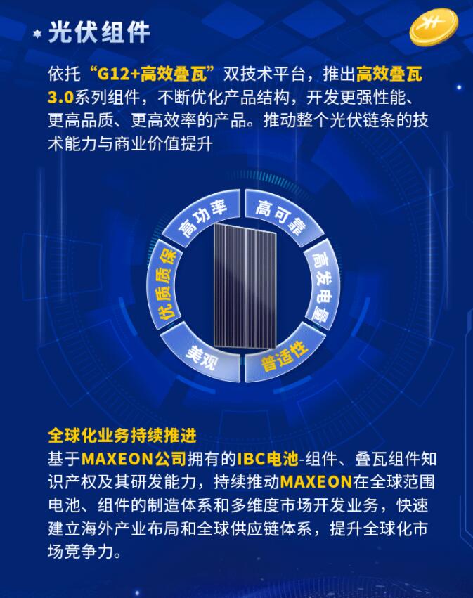 中環(huán)股份2021年度及2022年一季度報(bào)告：2022年Q1營(yíng)收133.68億，同比增長(zhǎng)79.13%！