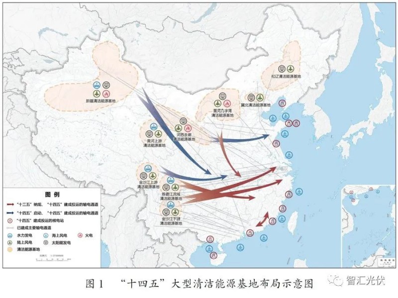 年過快半，還記得2021年光伏行業(yè)都發(fā)生過哪些大事么？