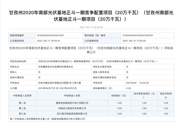 年過快半，還記得2021年光伏行業(yè)都發(fā)生過哪些大事么？