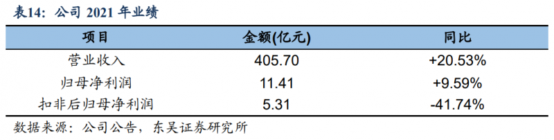 【深度】晶科能源：技術(shù)布局追星趕月，渠道品牌厚積薄發(fā)