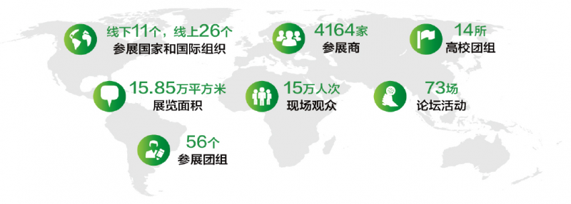 促轉(zhuǎn)型、穩(wěn)供給！ 2022年能源工作指導(dǎo)意見下發(fā)