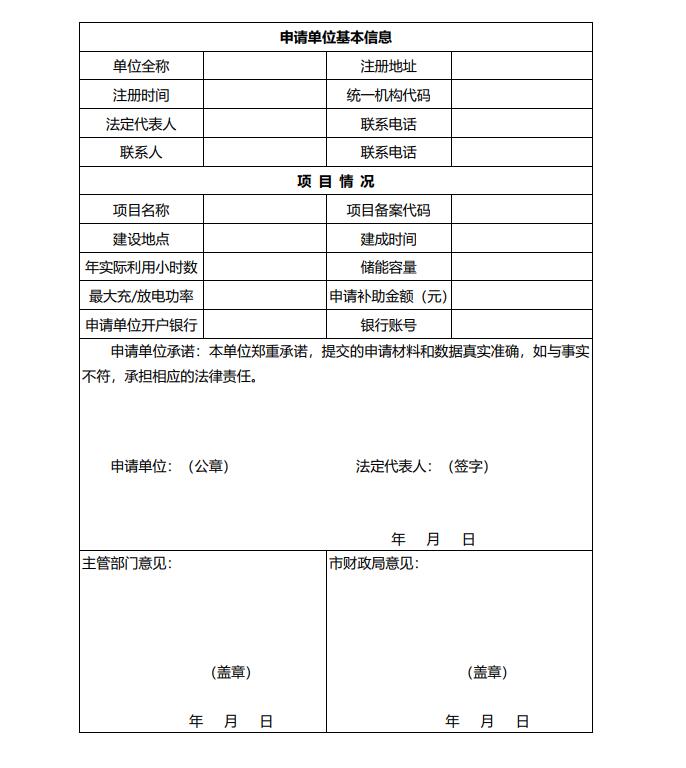 浙江永康：鼓勵(lì)“光伏村、光伏鎮(zhèn)”建設(shè)，新建分布式光伏度電補(bǔ)貼0.1元連補(bǔ)3年！