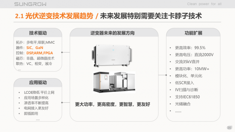 陽光電源趙為：智慧零碳解決方案助力實(shí)現(xiàn)雙碳目標(biāo)！