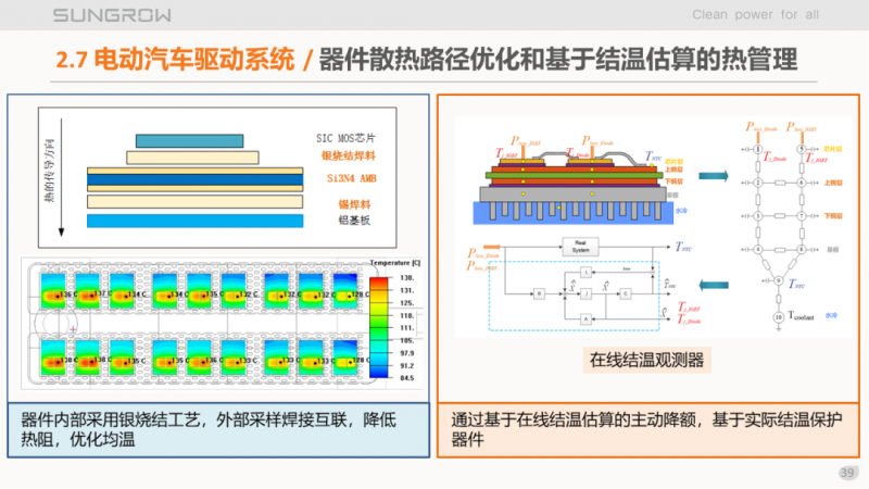 陽光電源趙為：智慧零碳解決方案助力實(shí)現(xiàn)雙碳目標(biāo)！