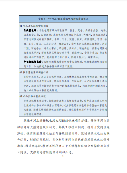 發(fā)改委、能源局等九部委聯(lián)合印發(fā)發(fā)布“十四五”可再生能源規(guī)劃！