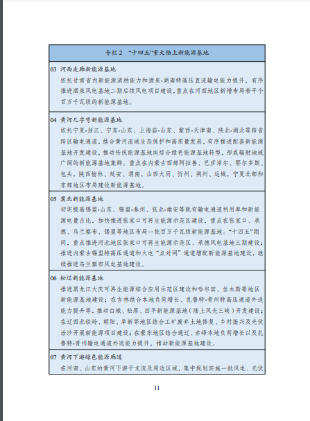 發(fā)改委、能源局等九部委聯(lián)合印發(fā)發(fā)布“十四五”可再生能源規(guī)劃！