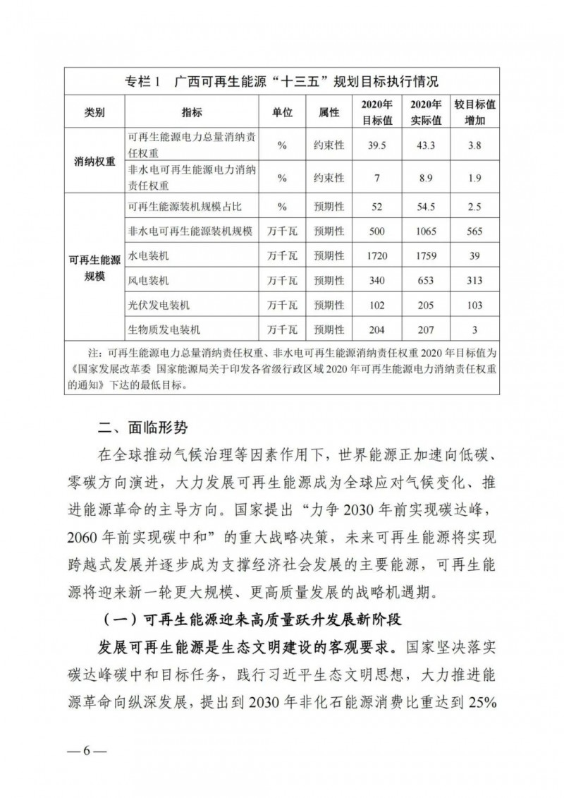 廣西“十四五”規(guī)劃：大力發(fā)展光伏發(fā)電，到2025年新增光伏裝機15GW！