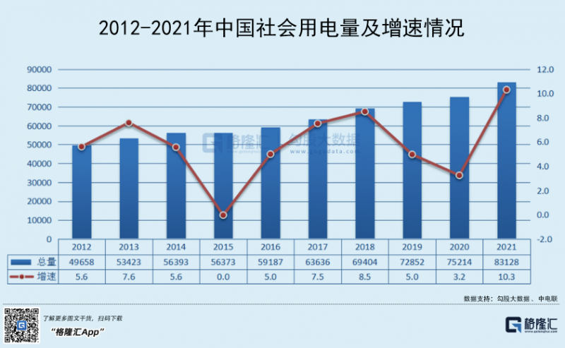 光伏行業(yè)“水深魚大”，各路資本紛紛“殺入”！