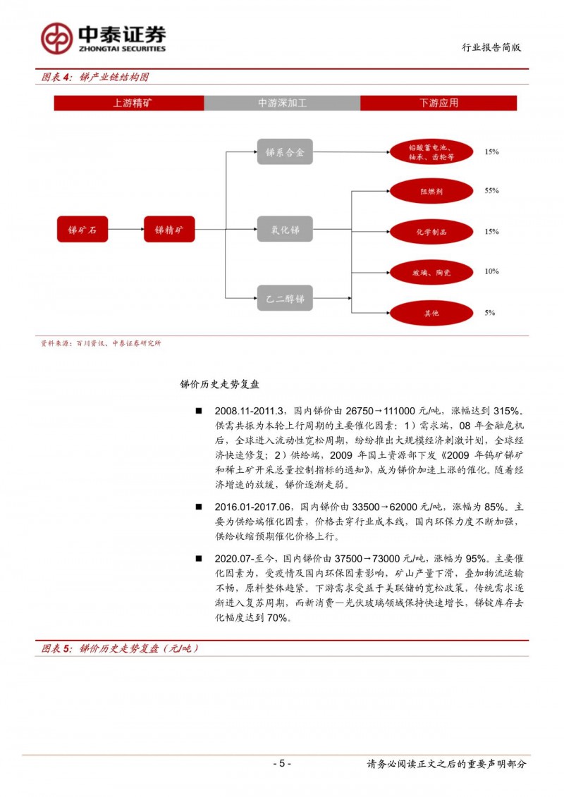 光伏下一個卡脖子環(huán)節(jié)：該材料將嚴重供不應求！