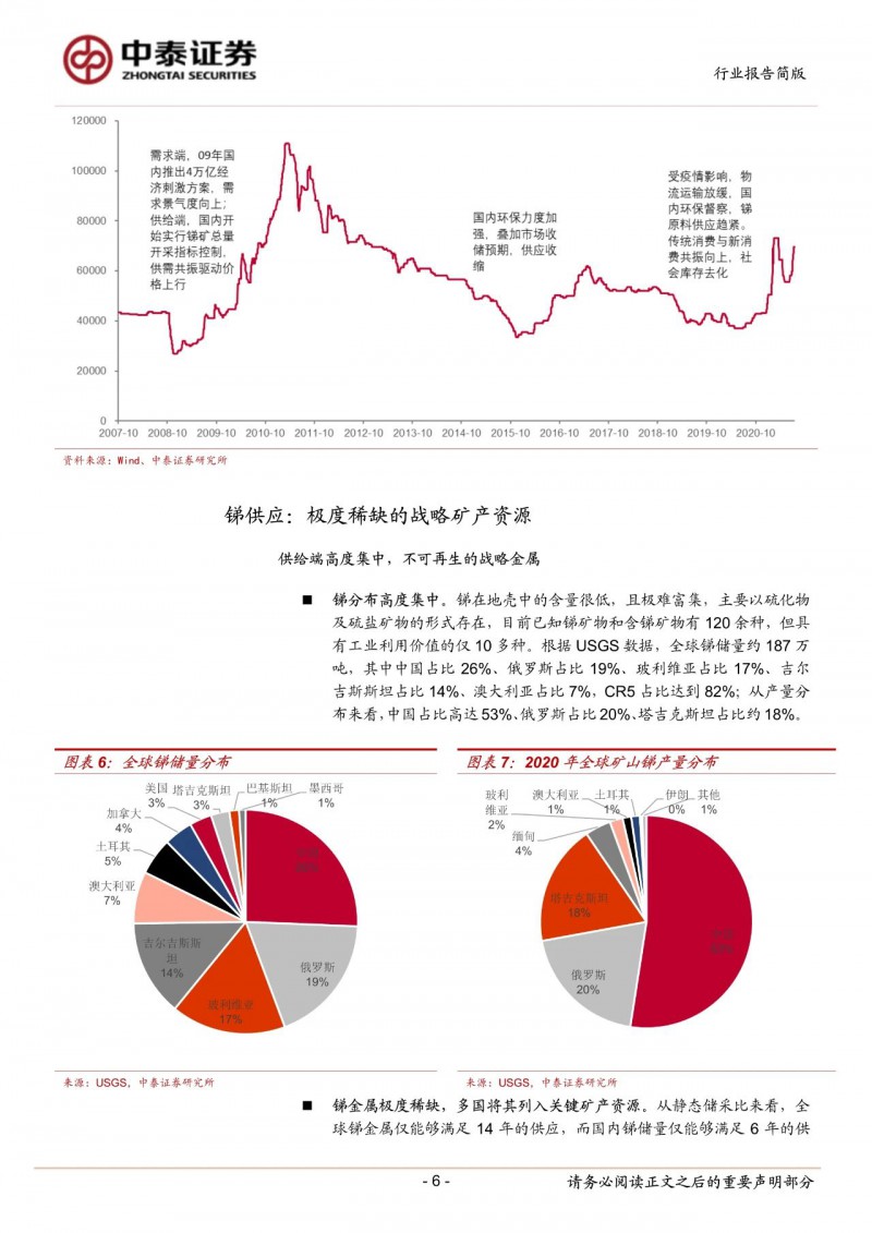 光伏下一個卡脖子環(huán)節(jié)：該材料將嚴重供不應求！