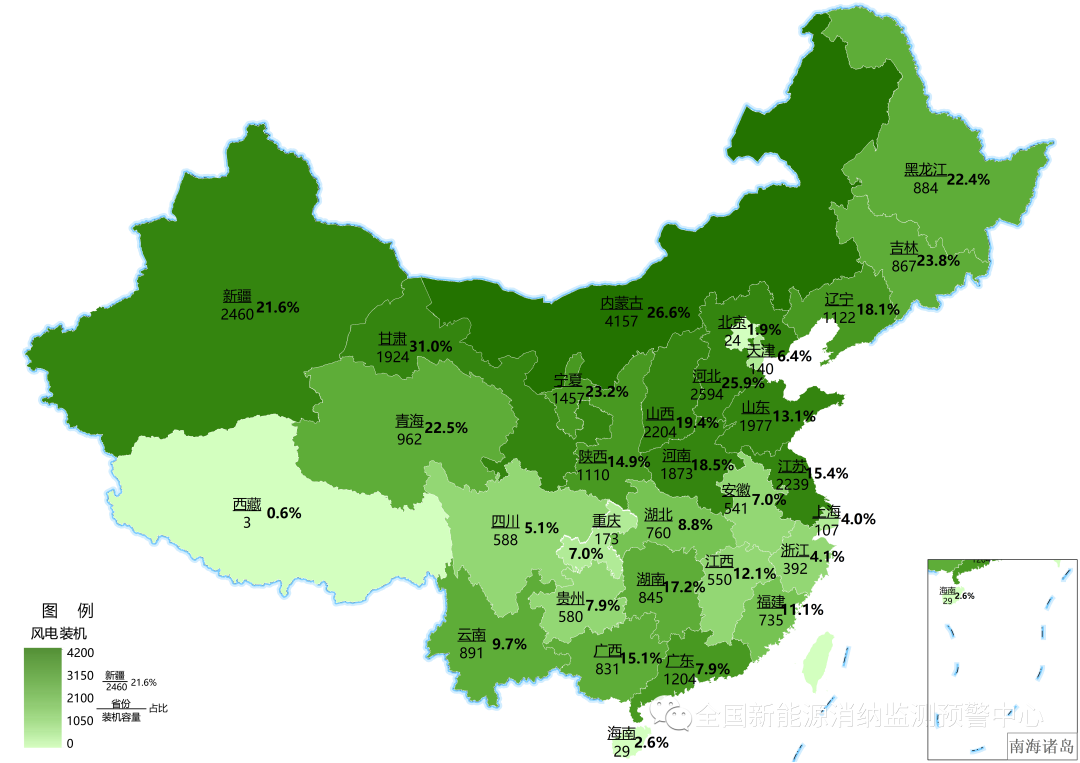 風(fēng)電95.8%、光伏97.7%！2022上半年全國(guó)新能源電力消納評(píng)估分析