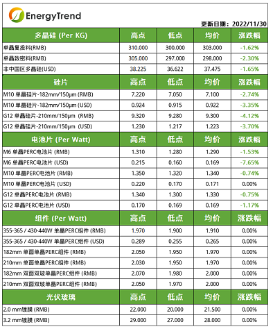 企業(yè)微信截圖_20221201083325.png