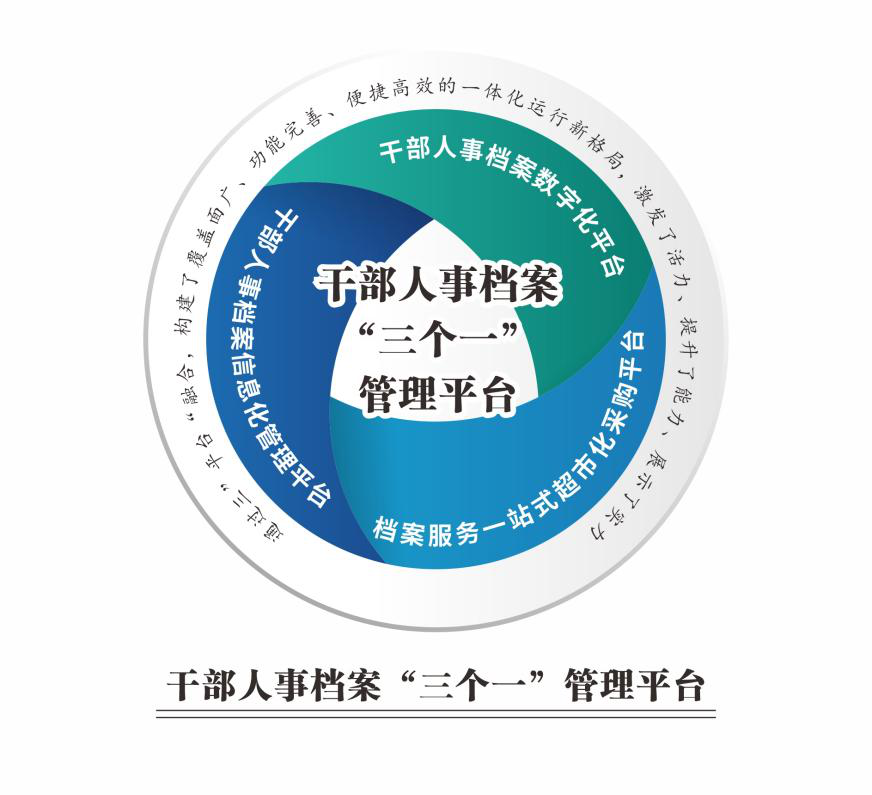 中國能建首獲全國企業(yè)管理現(xiàn)代化創(chuàng)新成果獎