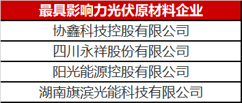 那么多人做光伏原材料悶聲發(fā)大財，這里面奧秘可不簡單