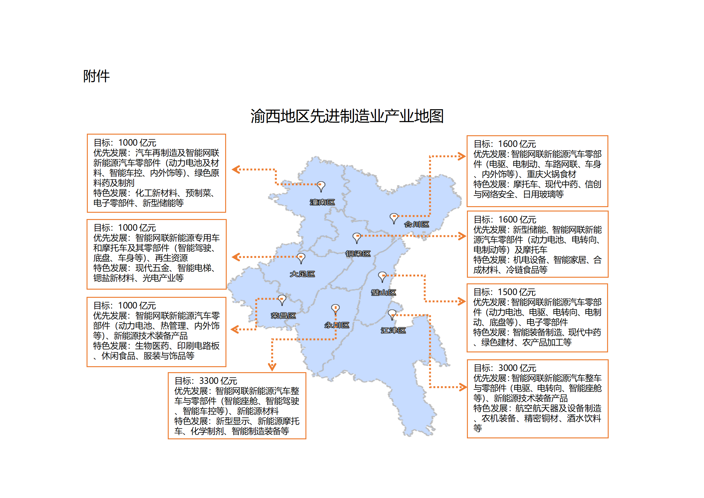 重慶：積極引育光伏組件等技術(shù)裝備產(chǎn)品 推動園區(qū)建設光伏電站和分布式電網(wǎng)