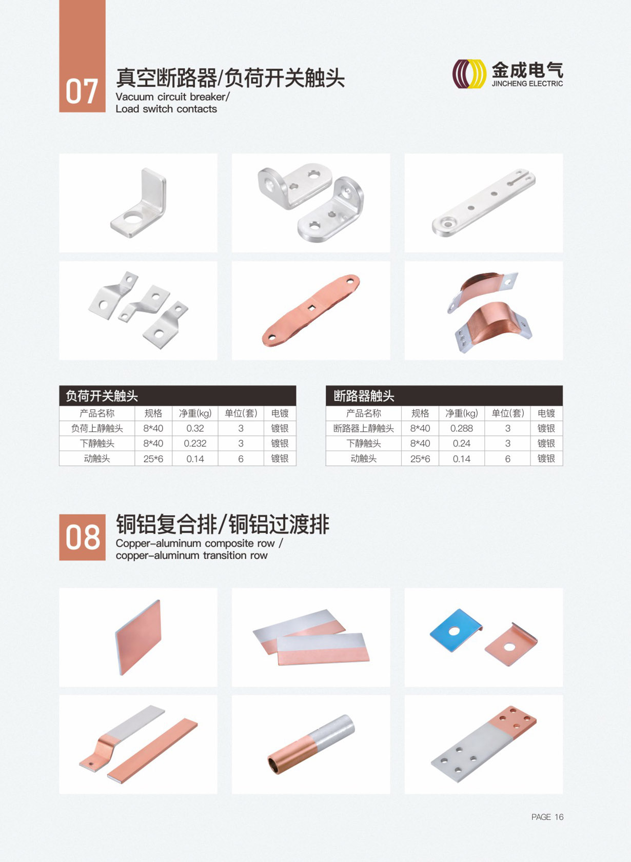 產品中心-產品中心