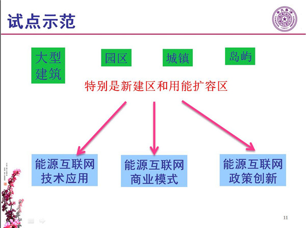 能源互聯(lián)網(wǎng)月底即將落地 專家如何解讀？