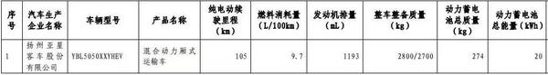 燃料電池貨車,第九批免稅車型,插電混動(dòng)