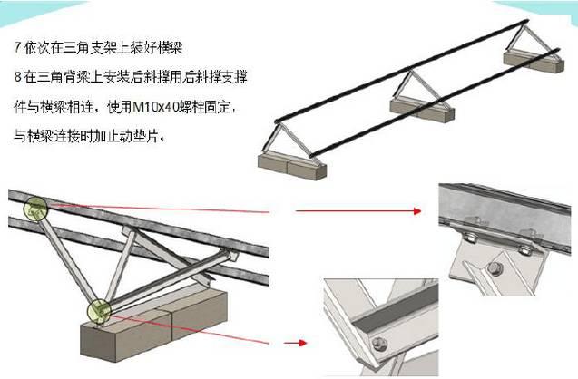 最詳細(xì)的分布式家用光伏電站施工手冊！