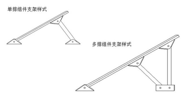 最詳細(xì)的分布式家用光伏電站施工手冊！