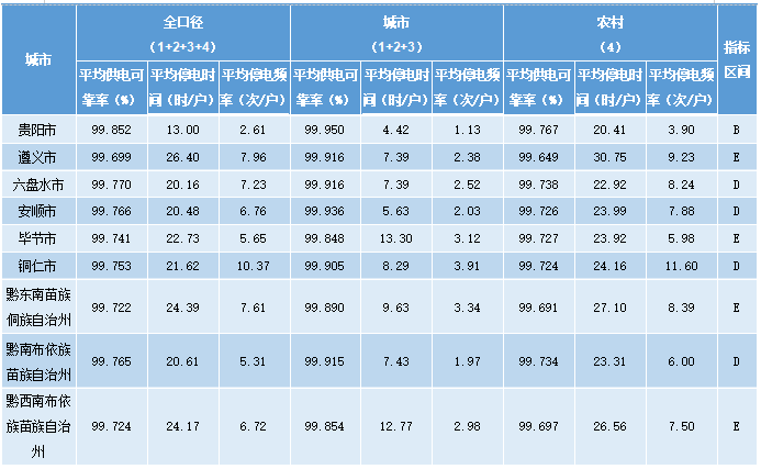 貴州省.png